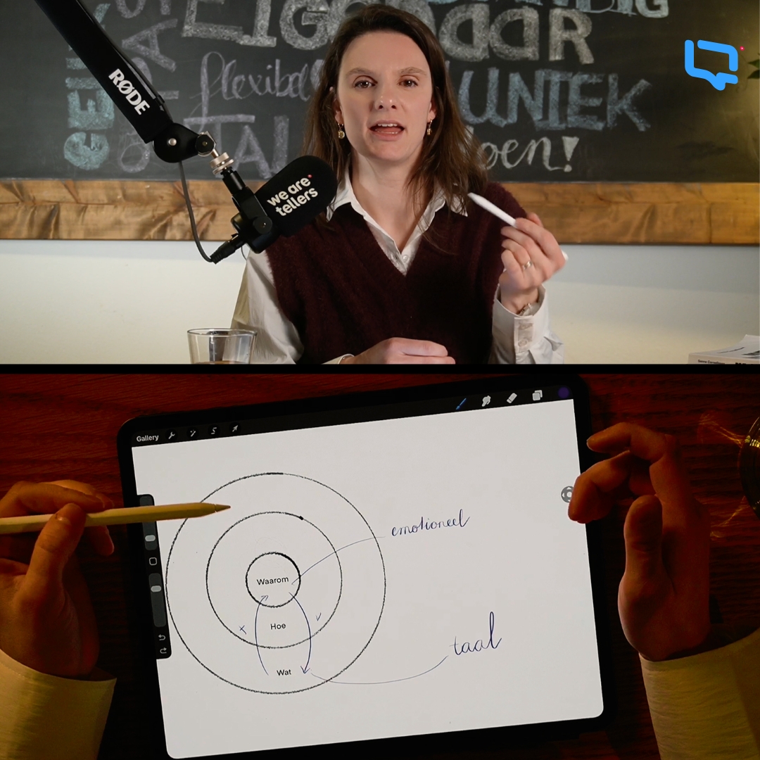 Case: Studio Doeners — e-learningvideoreeks